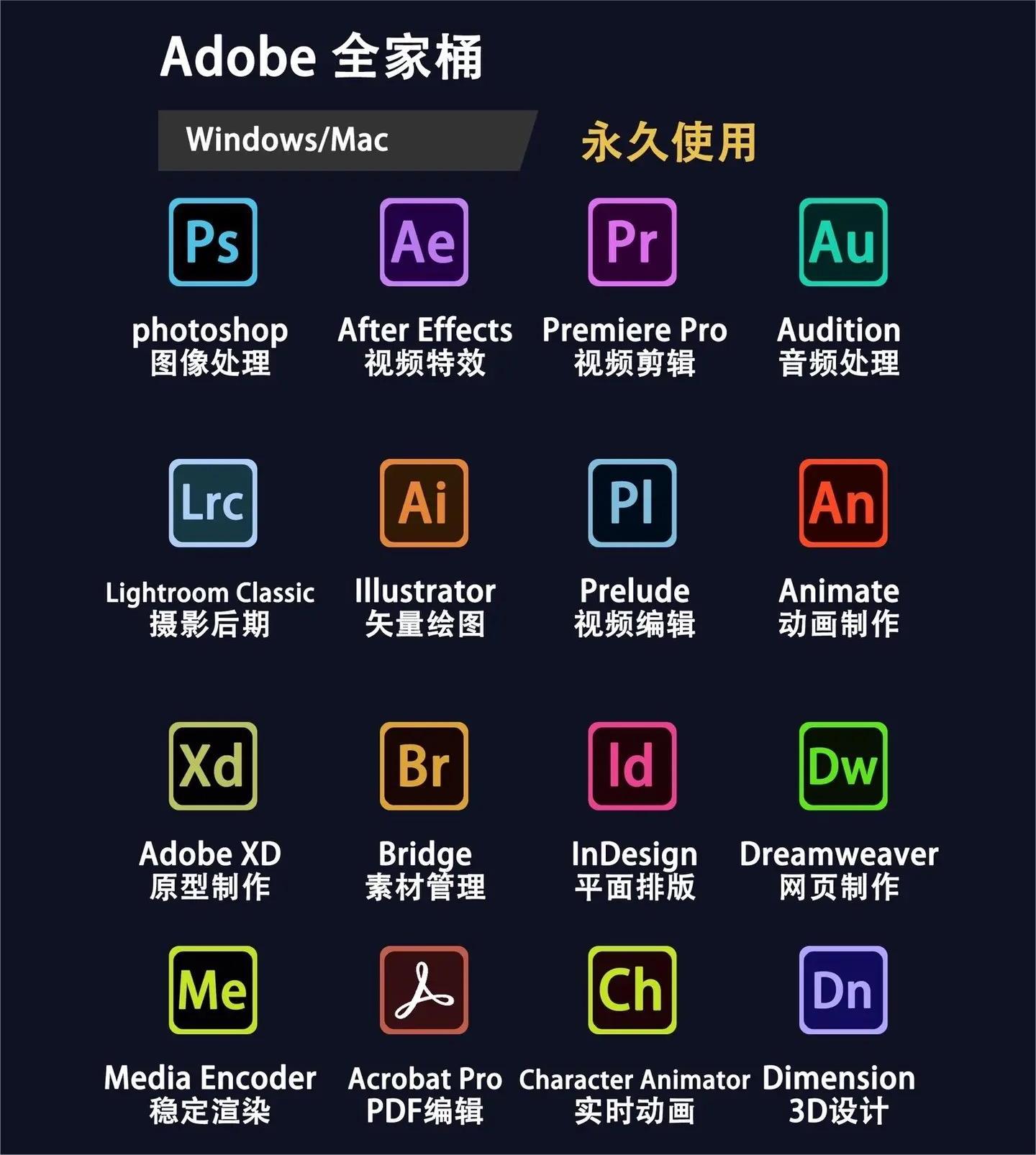 【站长亲测】adobe2019全家桶破解版[win版]-西西万能库