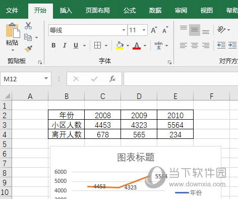 excel2019怎么更改图表类型 操作方法-西西万能库