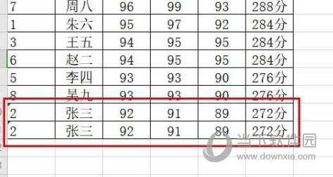 wps2019怎么删除重复项 删除方法介绍-西西万能库