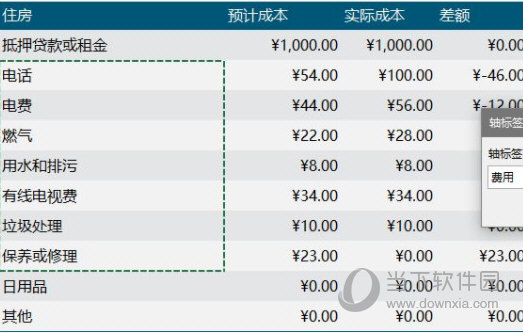 Excel2019怎么修改轴标签 操作方法-西西万能库