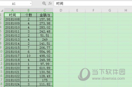 WPS2019怎么做数据透视 制作方法介绍-西西万能库