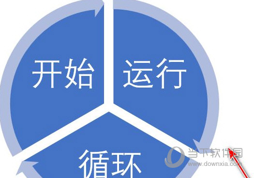 Word2019怎么制作分段循环图 操作方法-西西万能库