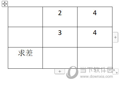 WPSword怎么求差 一个公式搞定-西西万能库