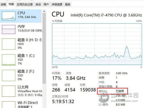 Win11系统怎么启用嵌套虚拟化 开启教程-西西万能库