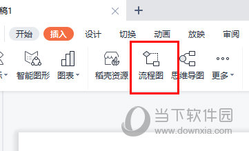 WPSPPT如何做流程图 一个操作就行-西西万能库