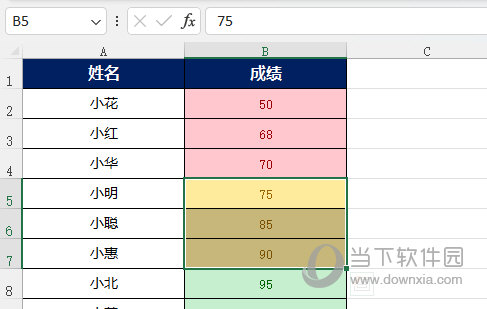 EXCEL2021怎么设置单元格适中样式 操作方法-西西万能库