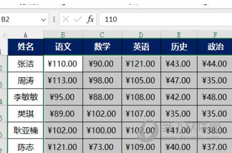 EXCEL2021怎么设置货币格式样式 操作方法-西西万能库