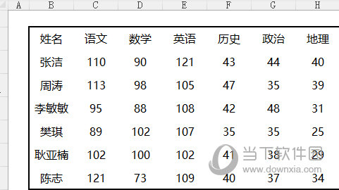 EXCEL2021如何运用粗外侧框线 操作方法-西西万能库