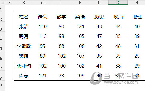 EXCEL2021怎么设置外侧框线 操作方法-西西万能库