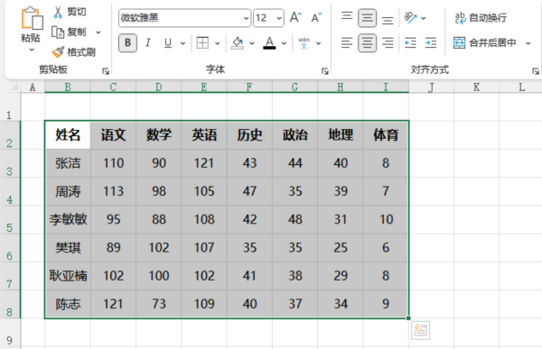 EXCEL2021怎么加所有框线 操作方法-西西万能库