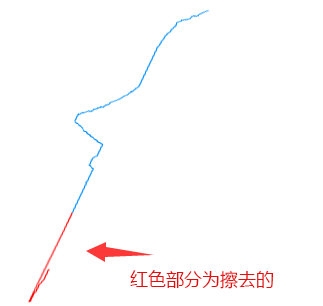 CorelDRAW怎么擦去错误线条 修改方法教程-西西万能库