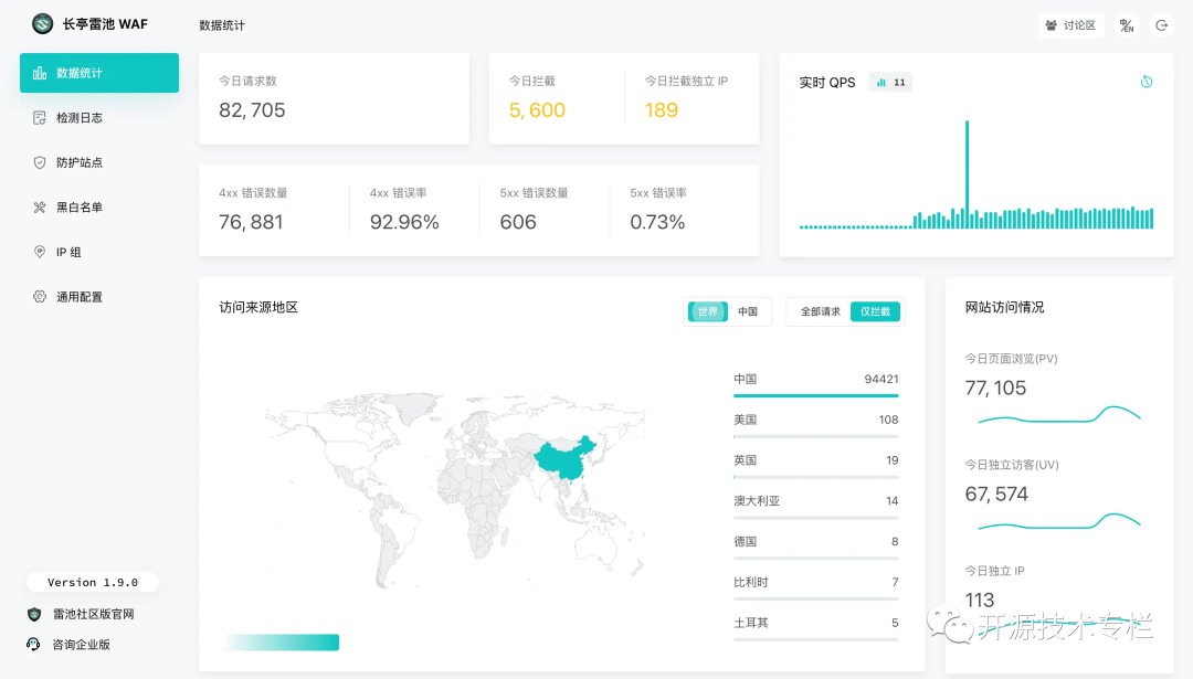 一款简单好用的 Web 应用防火墙-西西万能库